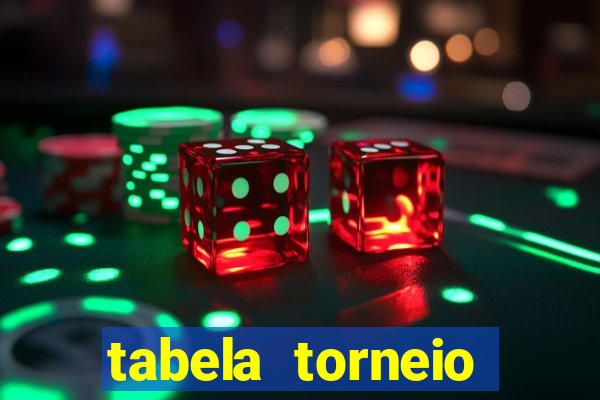 tabela torneio betano argentina